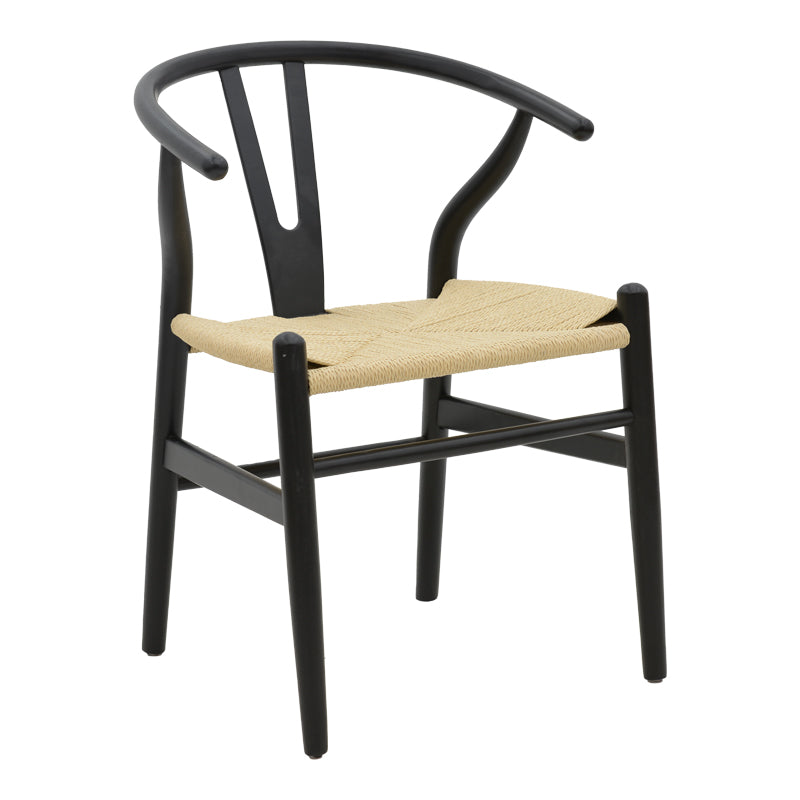WISHBONE B