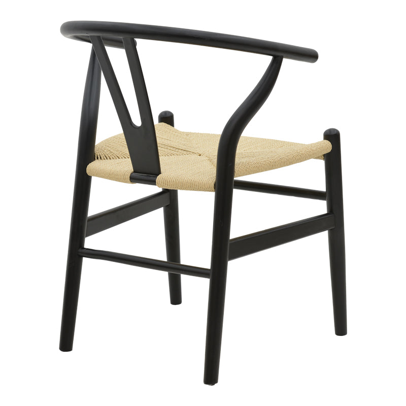 WISHBONE B